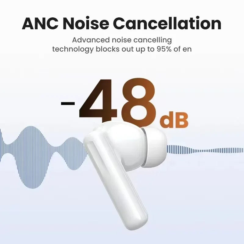 2025 new Pro 2nd Generation USB-C Wireless Bluetooth Headphones ANC Noise Cancelling Transparency Handfree Headset For IOS18