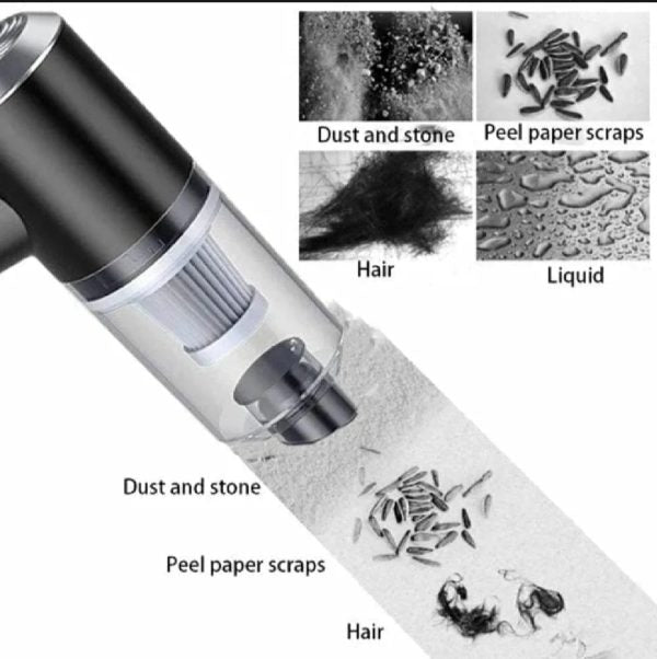 Powerful 3-in-1 Cordless Handheld Vacuum Cleaner – Wet & Dry, Strong Suction For Car, Sofa, Carpet & Home Cleaning